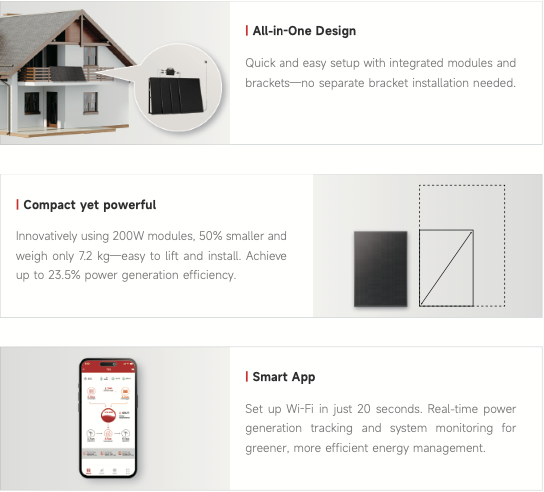 Panneau solaire TCL 200W + Fixation