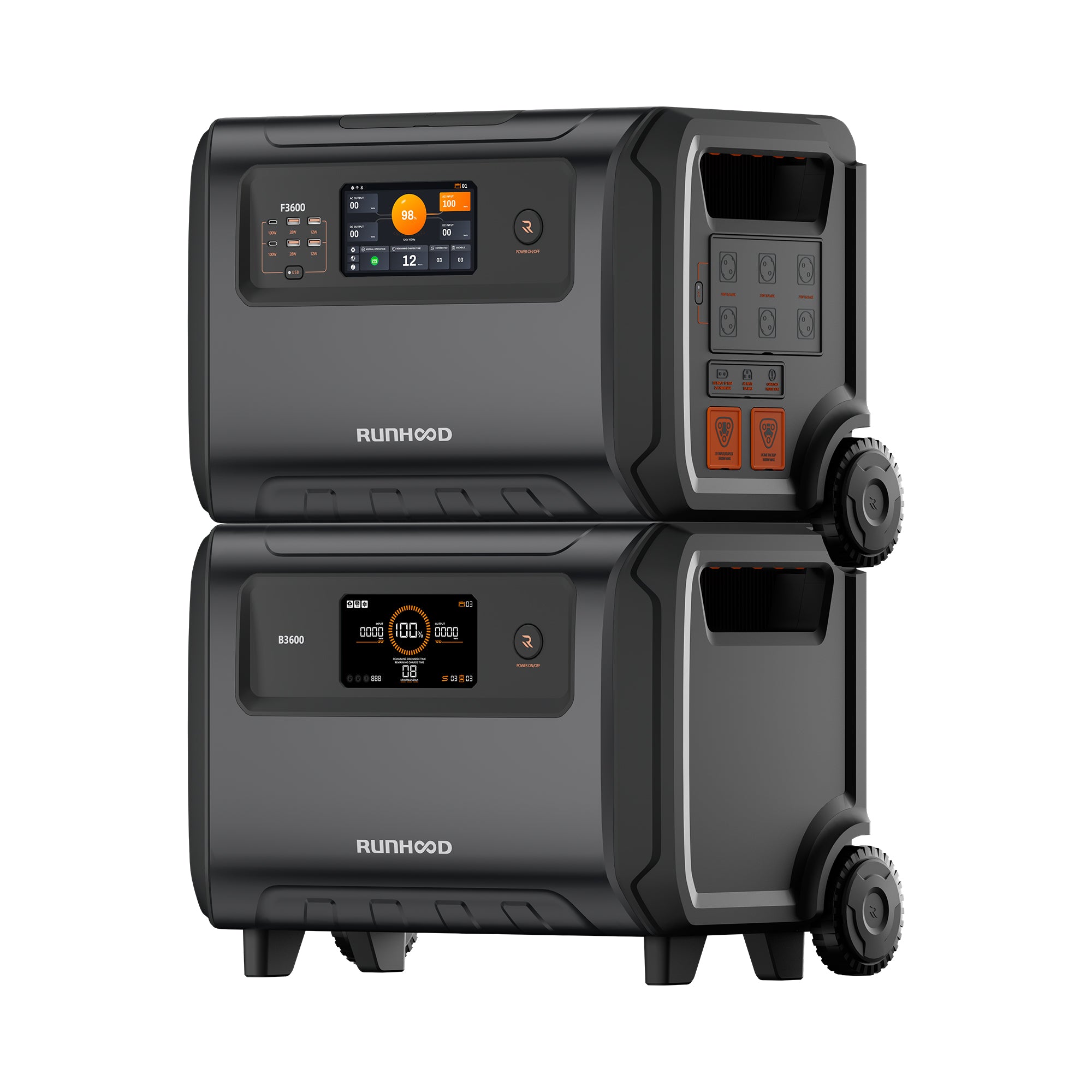 RESERVA F3600