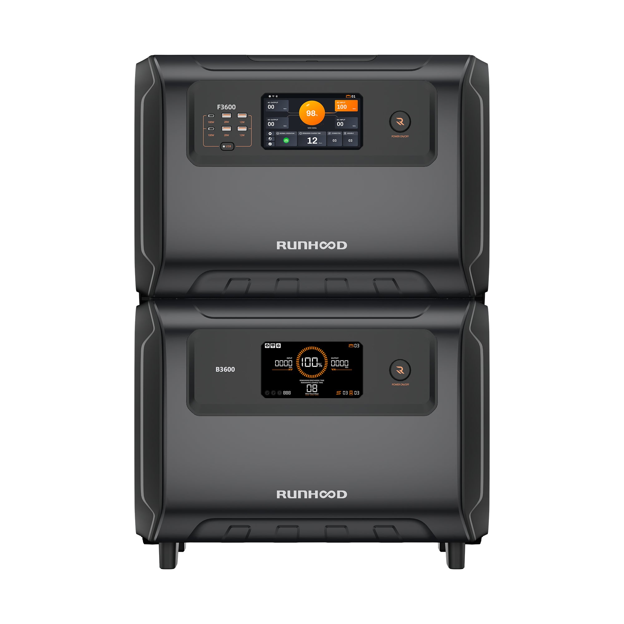 RESERVA F3600