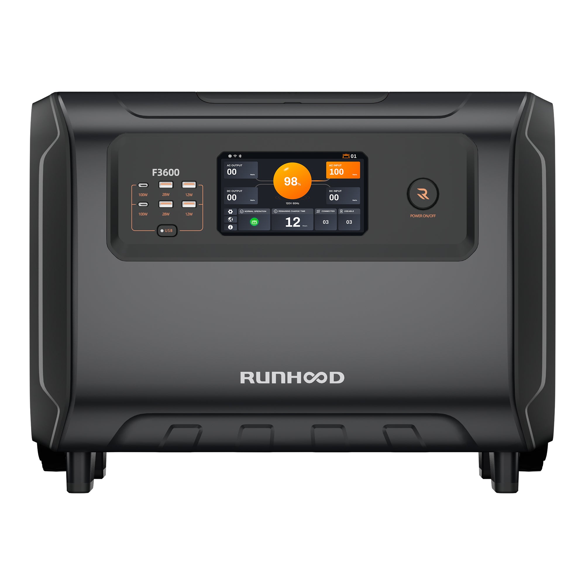 RESERVA F3600