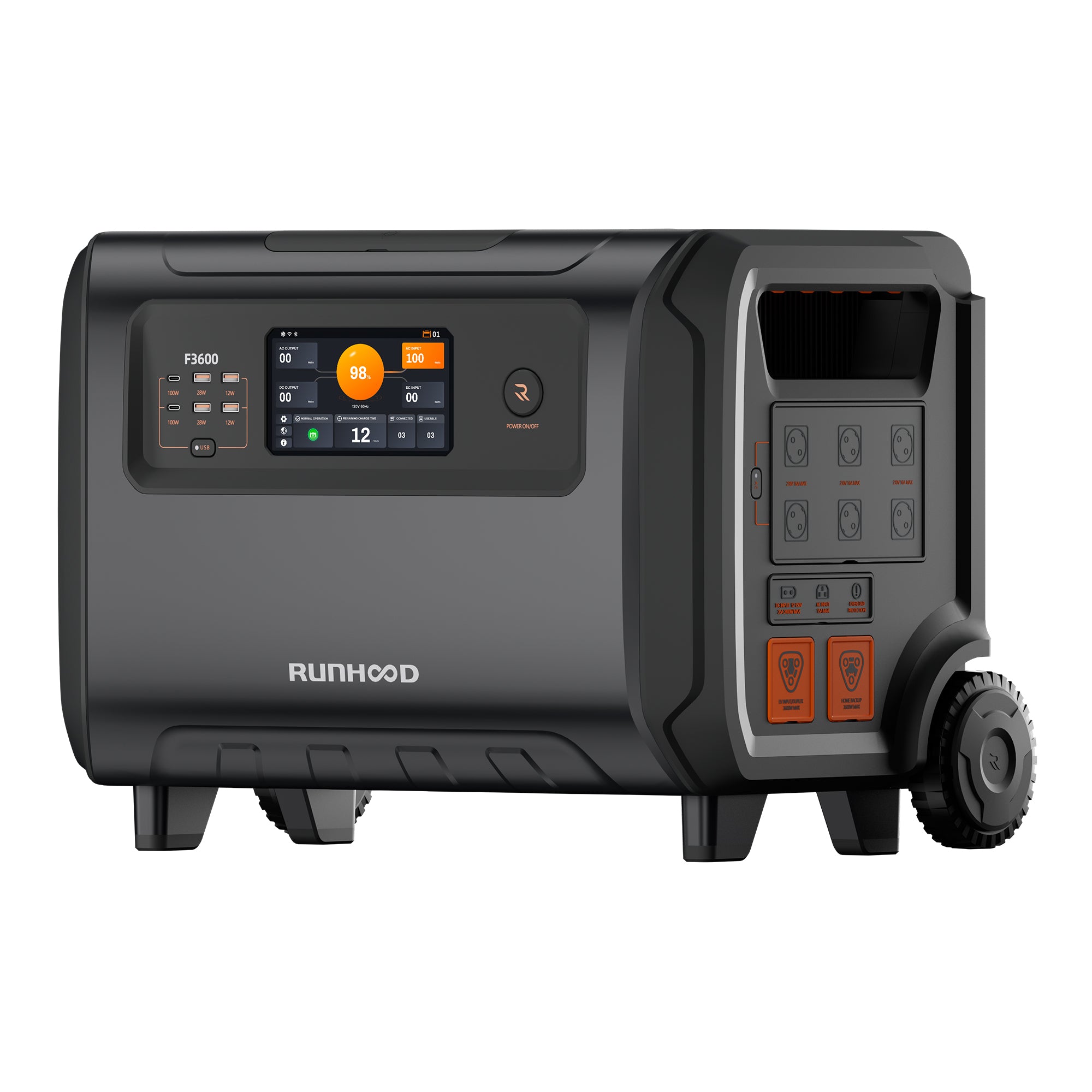 RESERVA F3600